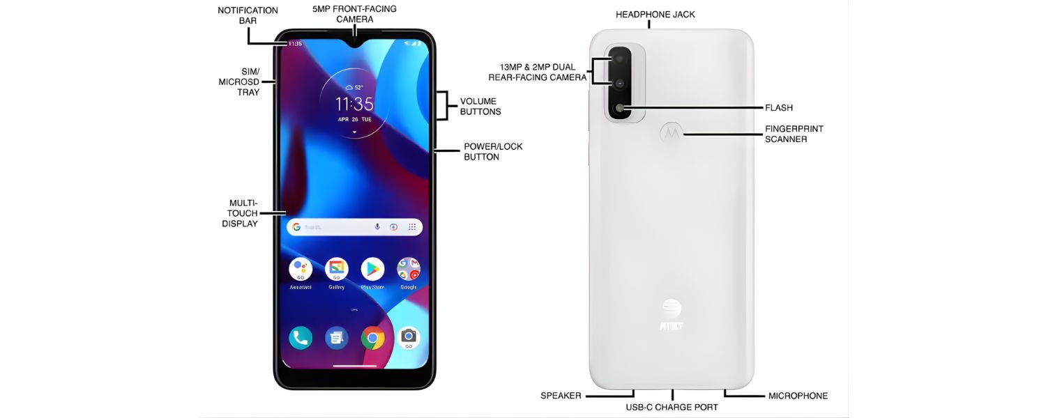 Camera Module and Back Panel Design