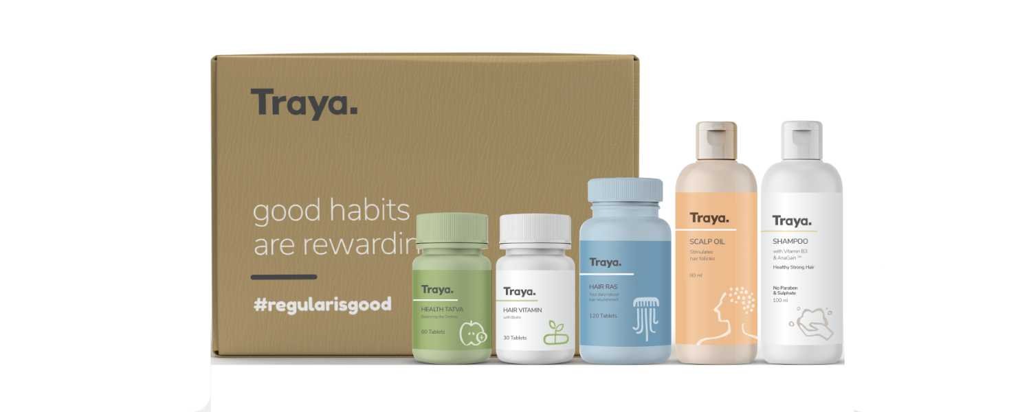 Traya Health's Product Development Process