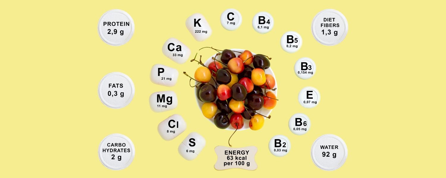 5 fruits to avoid for weight loss, fruit diet for weight loss in 7 days, if i eat only fruits for a week, how much weight will i lose, 3-day fruit diet weight loss, best fruits for weight loss at night, 5 fruits for weight loss, fruit diet for weight loss in 15 days, fruit diet chart for weight loss for female, 