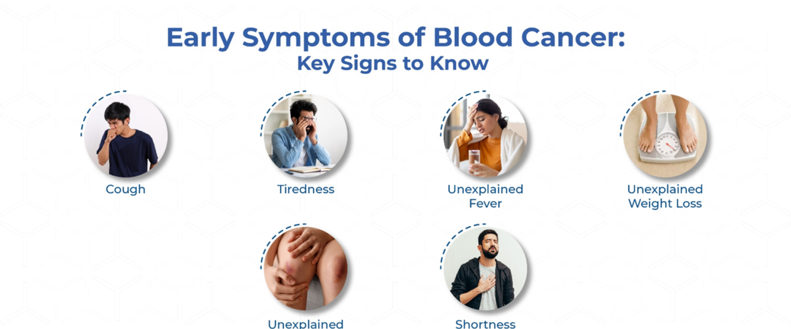 Early Blood Cancer Symptoms on Skin You Should Know