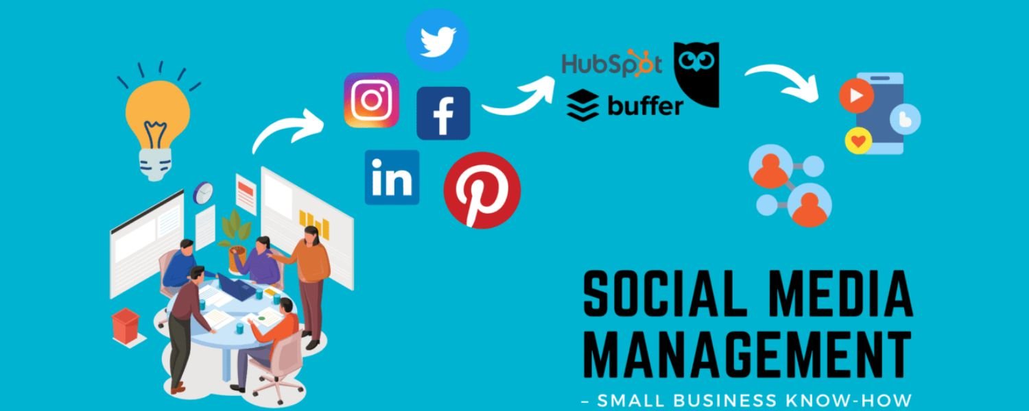 What is Social Media Management