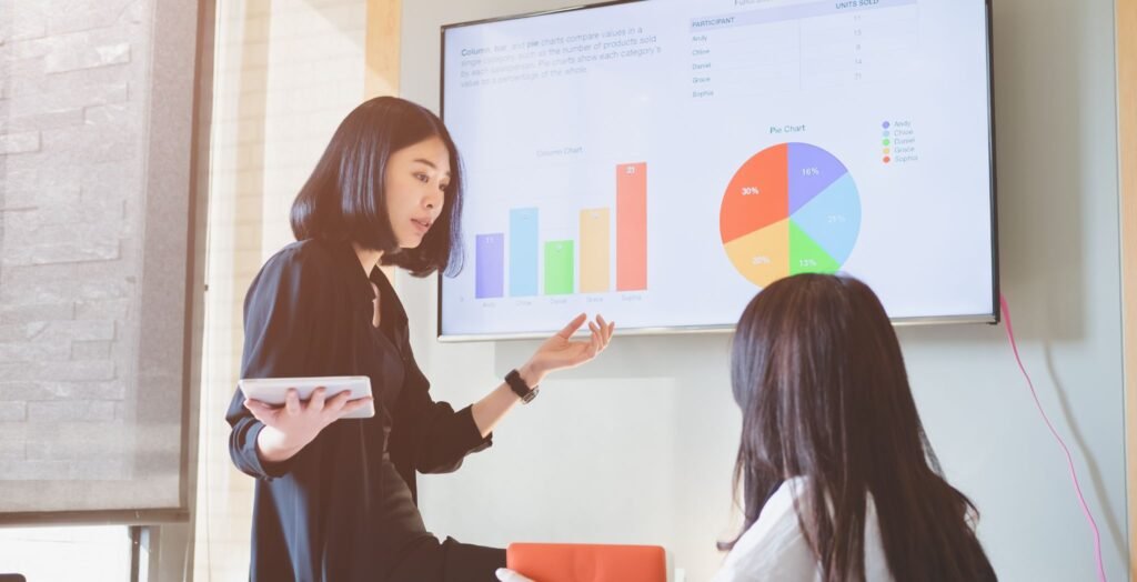 Marketing Agencies in Lee County