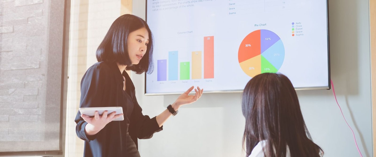 Lee County’s Top 10 Marketing Agencies for Entrepreneurs and Startups