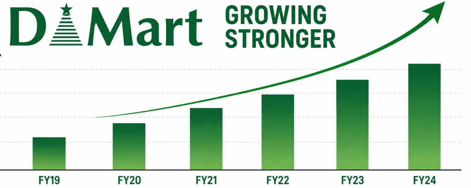 DMart Owner Net Worth 